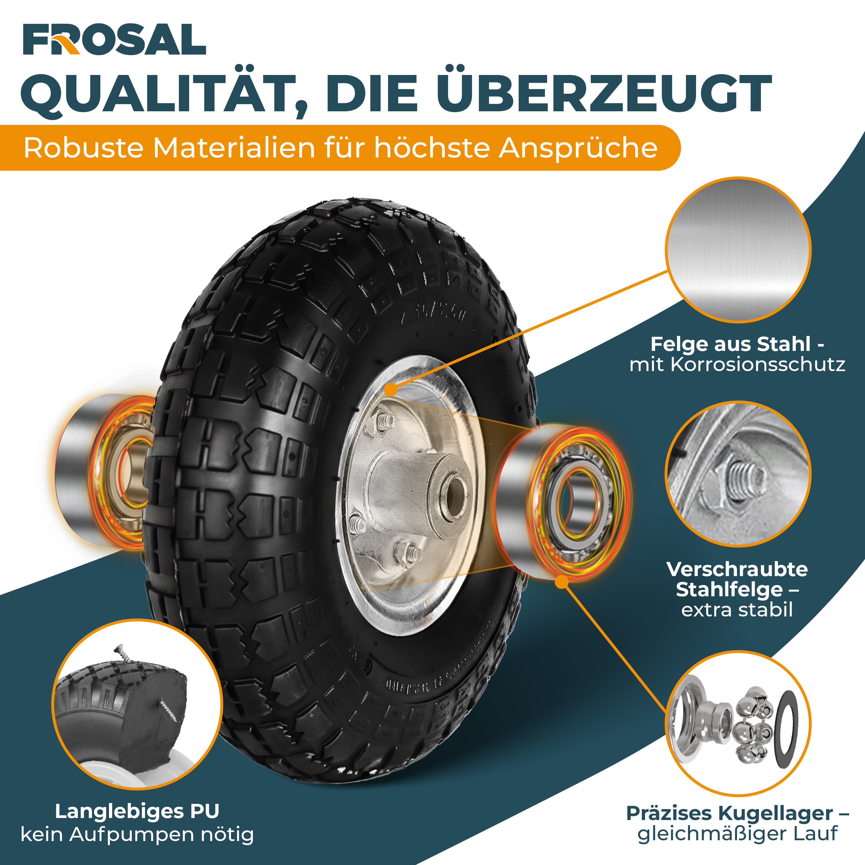 FROSAL Ersatzrad pannensicher Transportwagen 16 mm Achse Silber 4.10 / 3,50 - 4