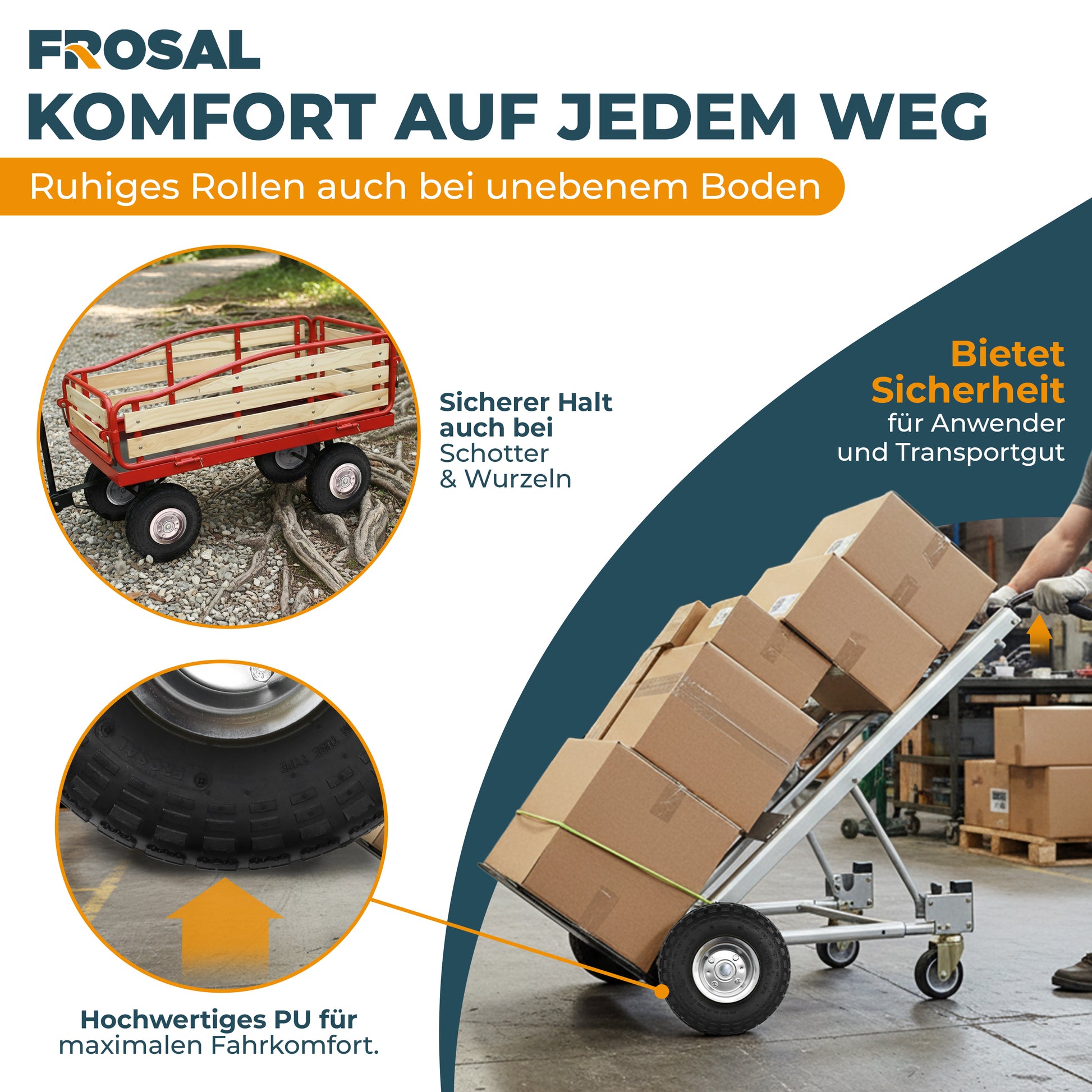 FROSAL Ersatzrad pannensicher Transportwagen 16 mm Achse Silber 4.10 / 3,50 - 4