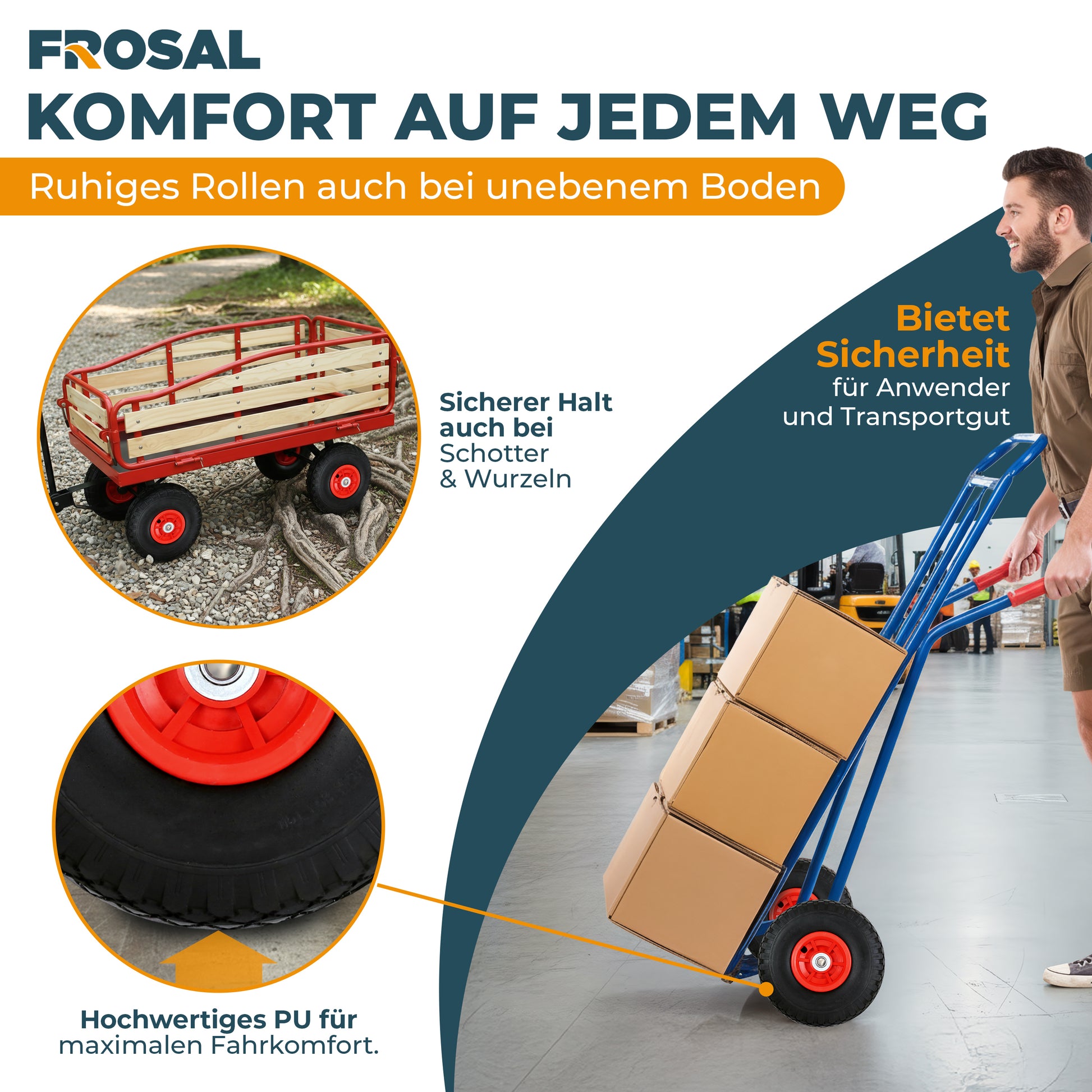 FROSAL Ersatzrad - PU Rad Nabe 16mm/50mm für Bollerwagen oder Sackkarre pannensicher Felge rot